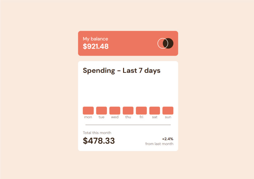 Expenses chart bar graph